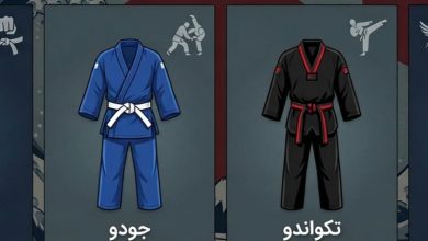 راهنمای کامل انواع لباس‌های رزمی
