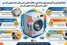 راهنمای فنی و کاربردی برای شناسایی علائم خرابی شیر برقی لباسشویی ال جی