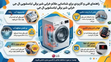 راهنمای فنی و کاربردی برای شناسایی علائم خرابی شیر برقی لباسشویی ال جی
