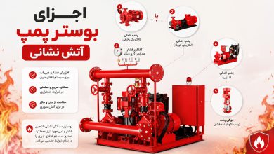 اجزای بوستر پمپ آتش نشانی