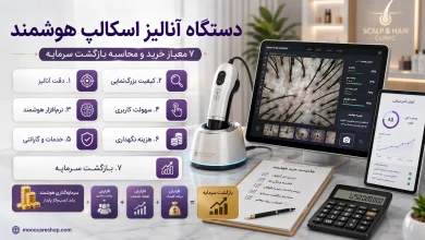 دستگاه آنالیز اسکالپ هوشمند؛ 7 معیار خرید و محاسبه بازگشت سرمایه